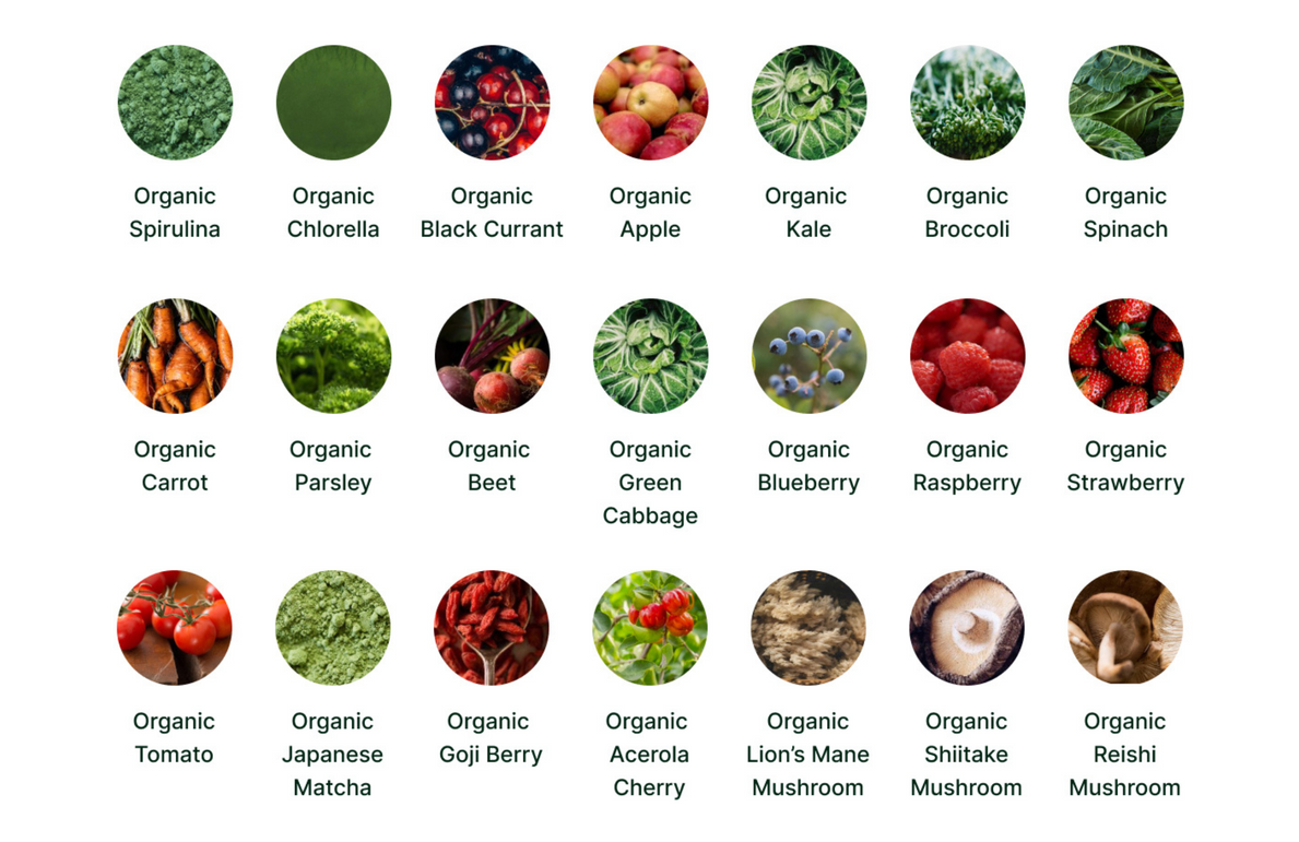 centrium supergreens ingredients image